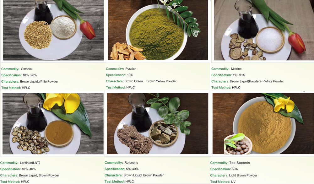 Thành phần thuốc trừ sâu thực vật Green Agri